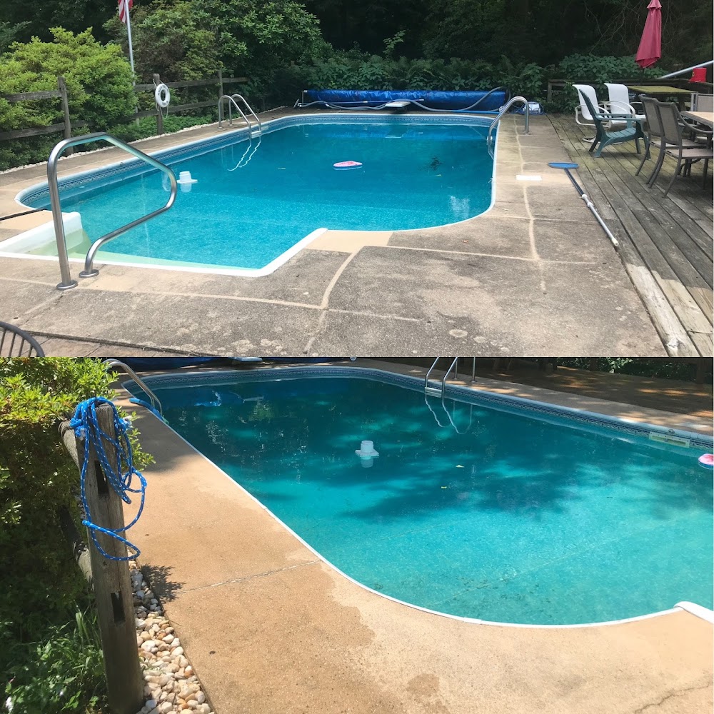 Bankos Pressure Washing