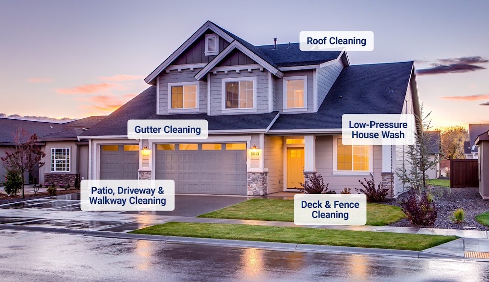 Harvey’s Exterior Cleaning