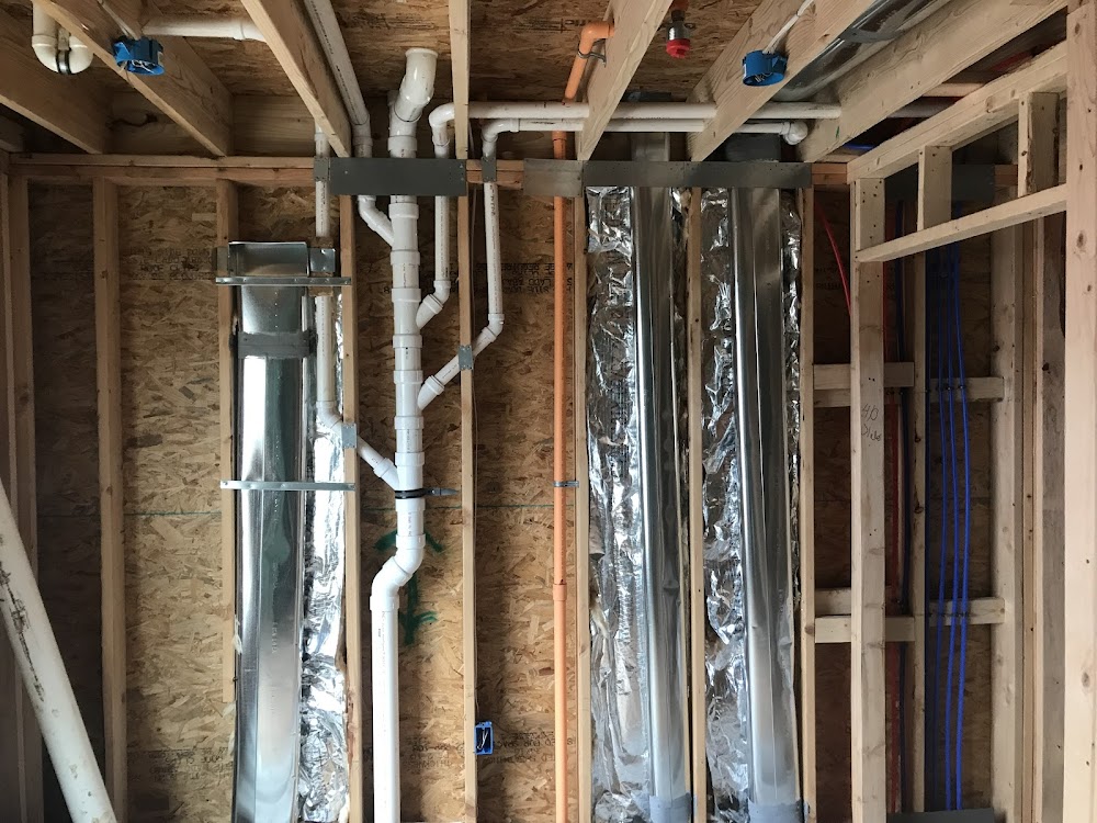 Philadelphia Plumbing Experts – Repairs & Installations LLC