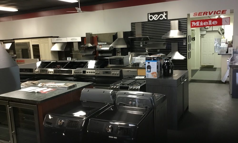 ABC Sales & Services Inc