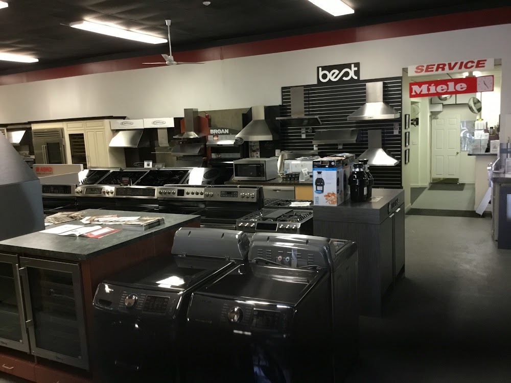 ABC Sales & Services Inc