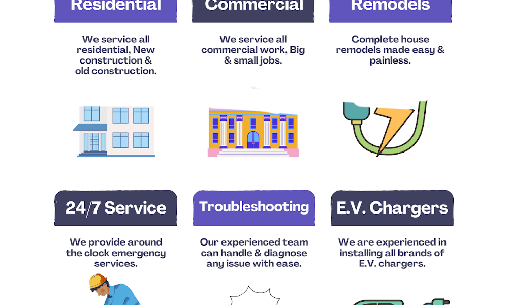 D & D Electrical Services LLC