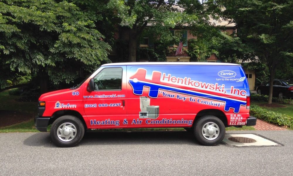 Hentkowski, Inc.