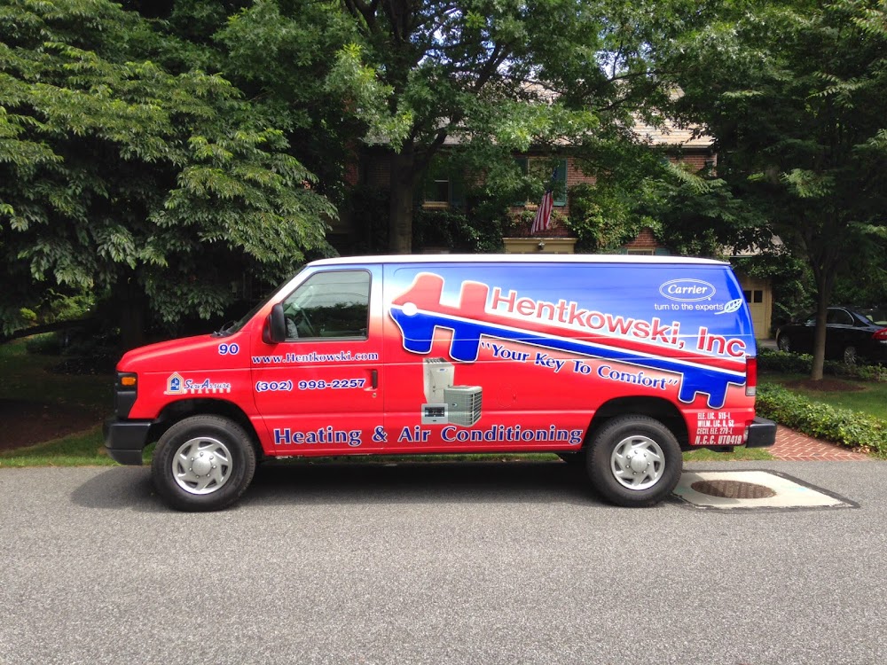 Hentkowski, Inc.