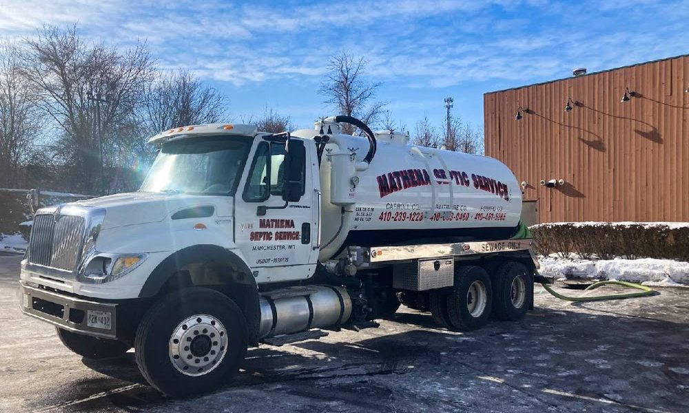 Mathena Septic Tank Services Inc