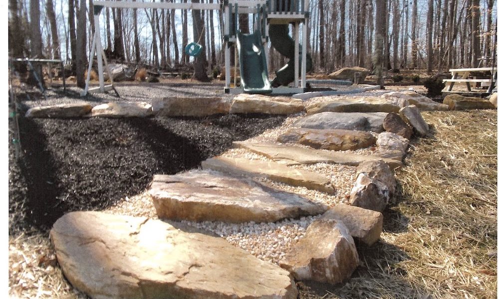 Western View Landscaping LLC