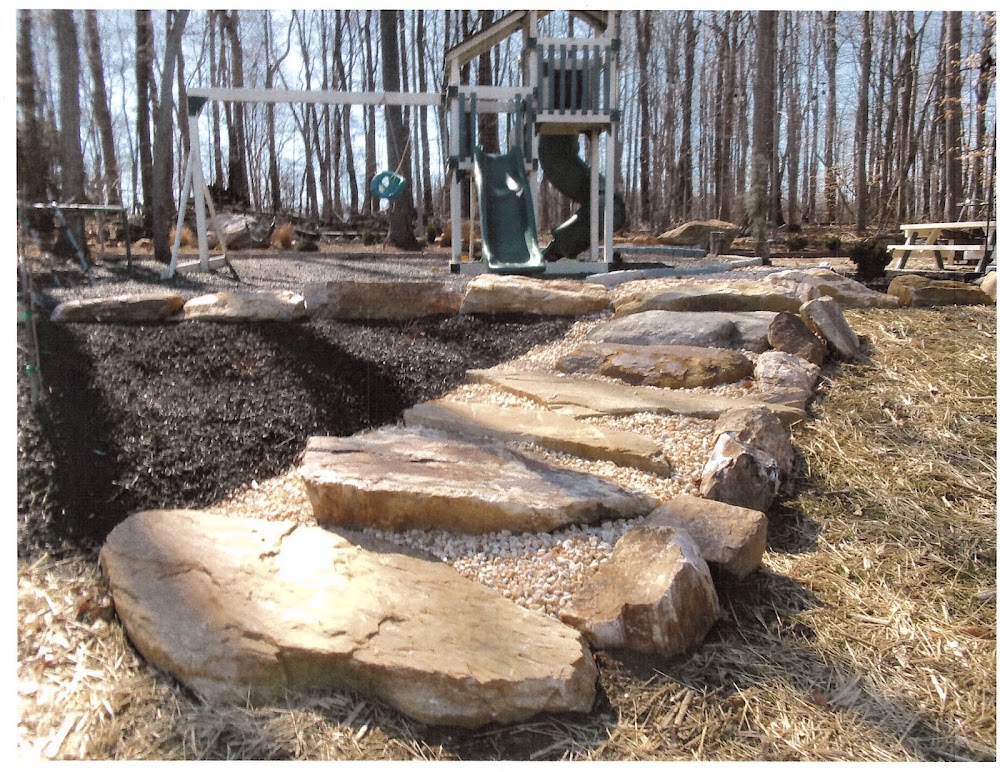 Western View Landscaping LLC