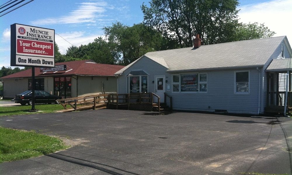 Muncie Ins & Financial Services Inc – Nationwide Insurance