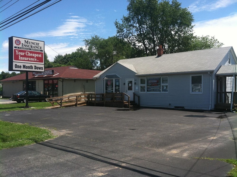 Muncie Ins & Financial Services Inc – Nationwide Insurance